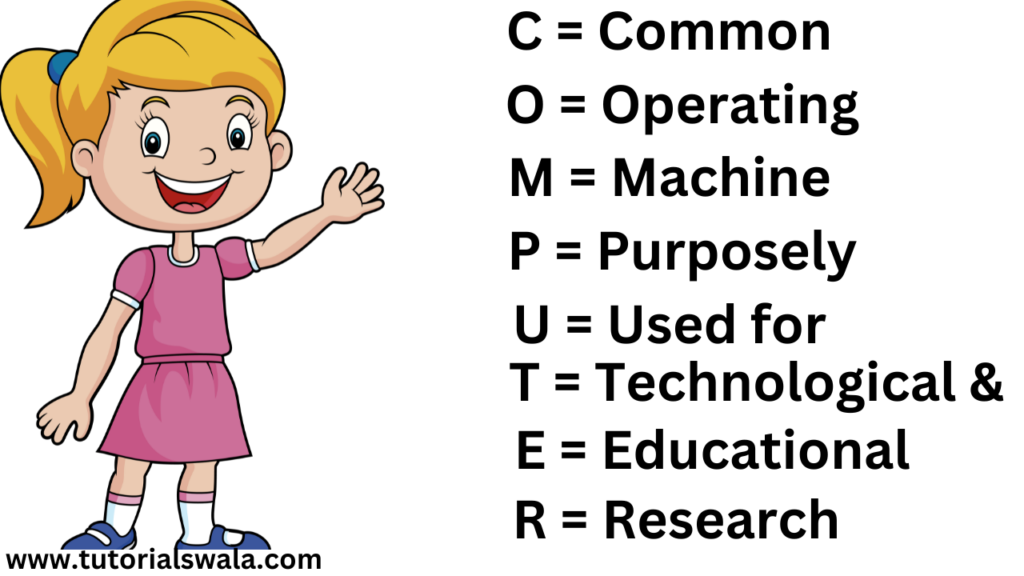 What is the Full form of computer?